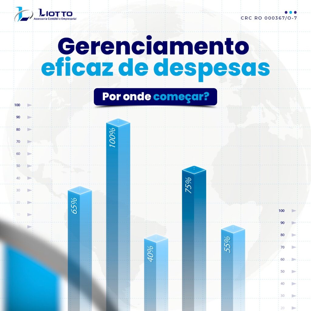 Assessoria Financeira